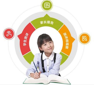 吴江家长培养孩子学习能力方法